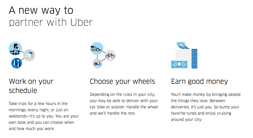 Job description for UberEATS drivers, the food delivery wing of the rideshare company.