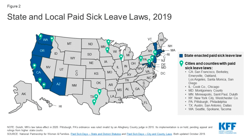 Image credit: https://www.kff.org/womens-health-policy/fact-sheet/paid-family-leave-and-sick-days-in-the-u-s/